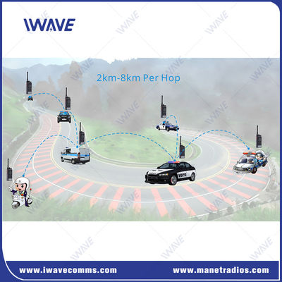 400MHz-470MHz Uhf Radio Ręczne 8km Wielokrotne hopy  MESH Radio Stacja bazowa