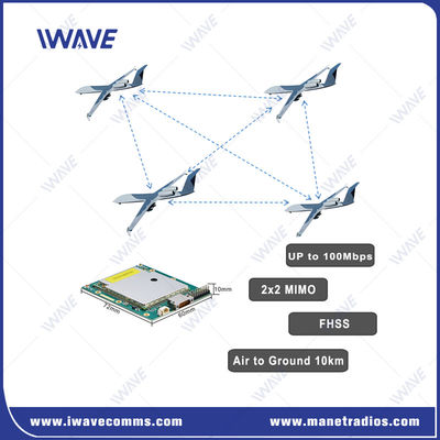 2X2 MIMO Embedded Mesh Module Dua Band Digital IP MESH Data Link