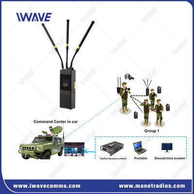 Taktyczny MIMO IP MESH System Radiowy Sieć Przenośny Radio 4G Wi-Fi